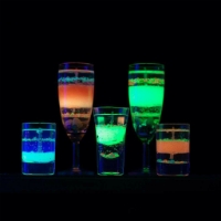 Светящееся в темноте (люминесцентное) - Краска люминесцентнаяAcid Colors Glass (светящиеся в темноте)