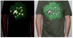 Комплект невидимой текстильной люминесцентной краски Luminofor Glow Textile: База (100г) + пигмент-люминофор (30г) с зелено-желтым послесвечением, всего: 130г - вид 2 миниатюра